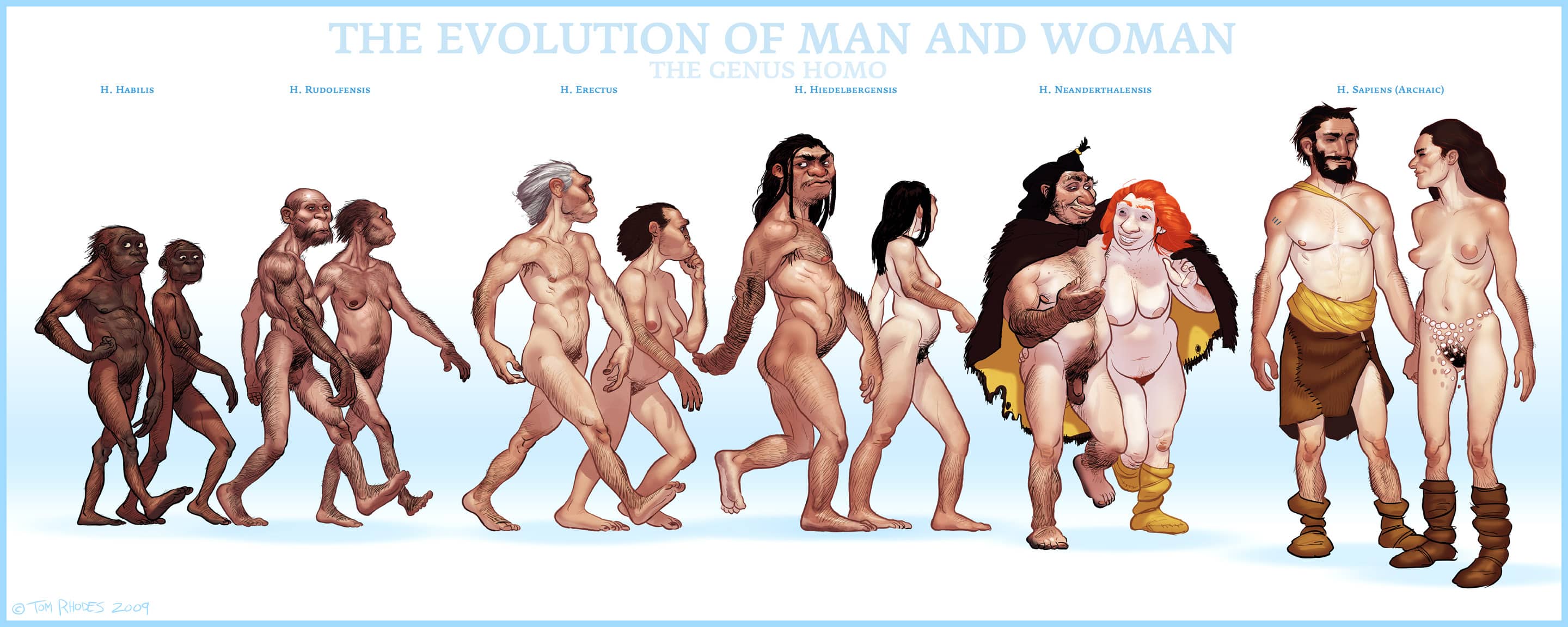 EvoluzioneUmana