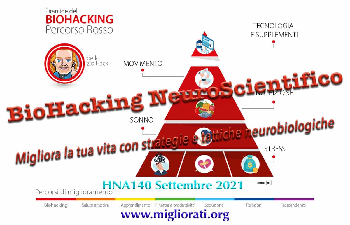 HNA140Set2021 biohacking neuroscientifico neurobiologico strategie tattiche trucchi